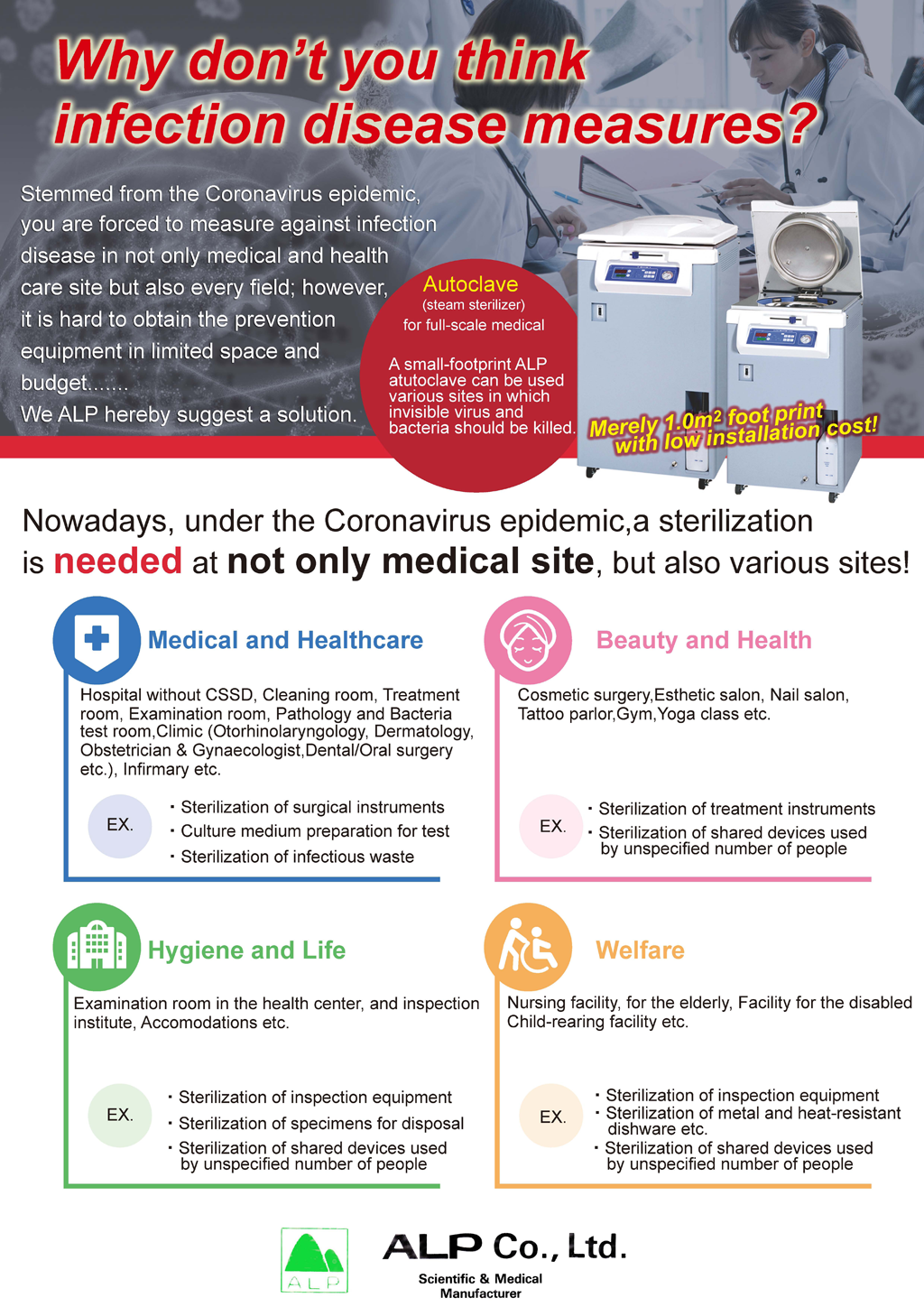 Autoclave for full-scalemedical